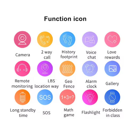 New Kids Smartwatch GPS Location Tracker SOS 2G Sim Call Child Smart Watch Camera IP67 Waterproof Watch Gift For IOS Android New