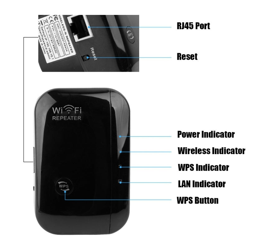 Wifi Repeater Wifi Signal Amplifier Wireless WiFi Extender and Access Point for Home, Single Band fast speed, LAN Port, Compatible with All Modem Routers Wifi