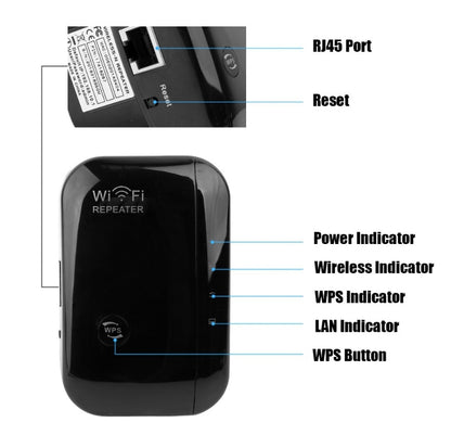 Wifi Repeater Wifi Signal Amplifier Wireless WiFi Extender and Access Point for Home, Single Band fast speed, LAN Port, Compatible with All Modem Routers Wifi