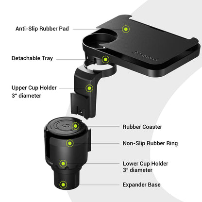 Car Cup Holder Tray