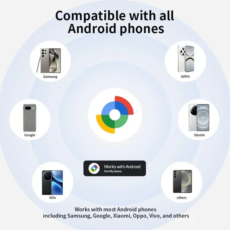 GPS Smart Tracker Tag Bluetooth Locator Anti-Lost Device Mobile Keys Pet Elderly Kids Finder Work with Android Google Find My