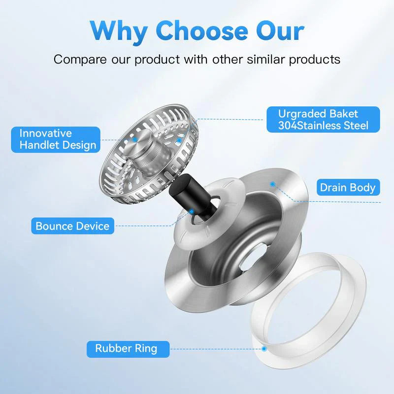 3-in-1 Kitchen Sink Drain Strainer | Buy 1, Get 1 Free